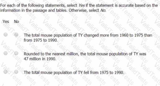 GMAT Question 79